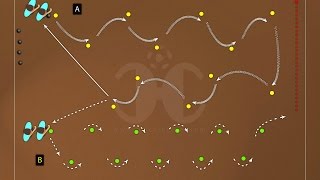 Condução de bola com cortes screenshot 5
