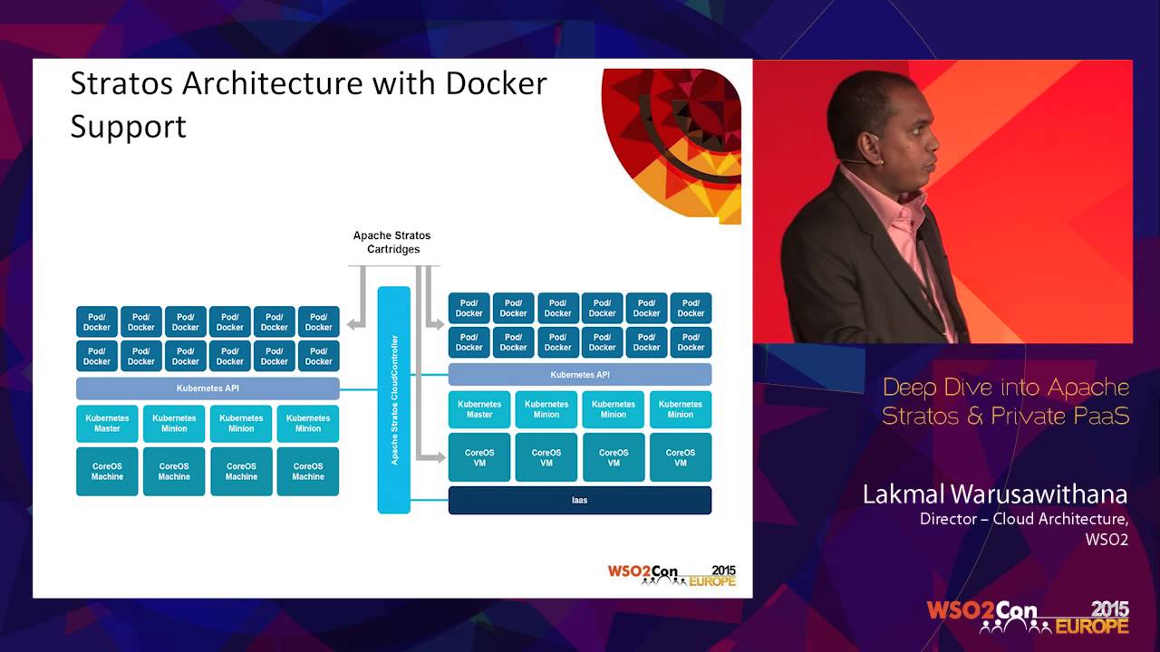 WSO2Con EU 2015 : Deep Dive into Apache Stratos & Private PaaS