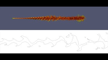 Liquid Sheet Simulation by IBM and STFC Hartree Scientists