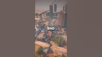 Valorant Geoguessr #valorant #geoguessr #guessthelocation #fyp #eatgluekid