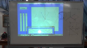 Flux Vector Control II: Controlling the stator flux from the terminals, 21/12/2014