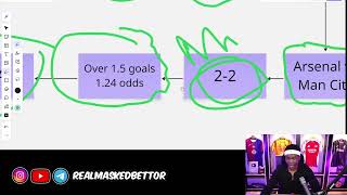 9.59 ODDS GameWeek 5 Premier League Predictions