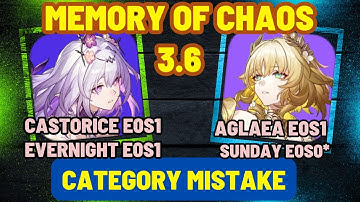 HSR | F2P Struggle & Victory! Memory of Chaos 3.6 Clear | Category Mistake MoC