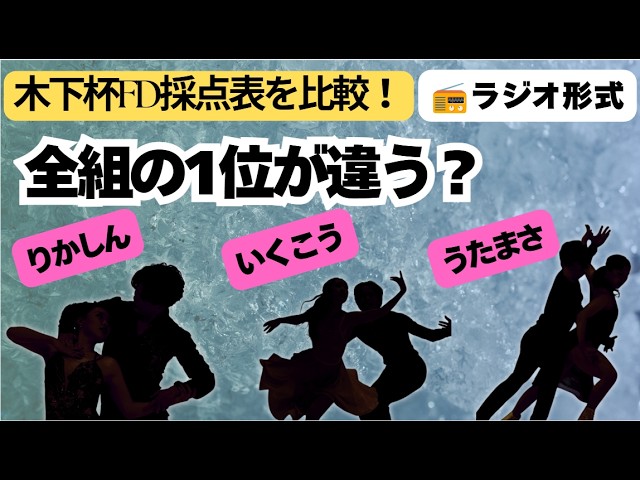 ★吉田民尚「吉田民尚画集」求龍堂 吉田民尚 Yoshida Taminao - YouTube