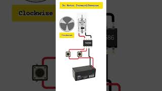 Motor Forward &amp; Reverse Circuit Explained in 60 Seconds ⚡ | #shorts #electronics #motorcontrol