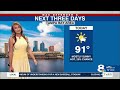 Friday Tampa Forecast | Max Defender 8
