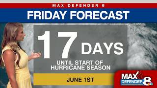 Celebrity Friday Tampa Forecast | Max Defender 8 Profile