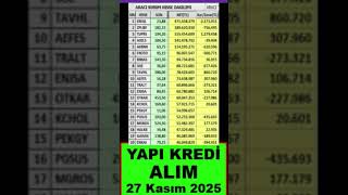 27 Kasım #yapıkredi ALIM ve SATIM Yaptığı Hisseler