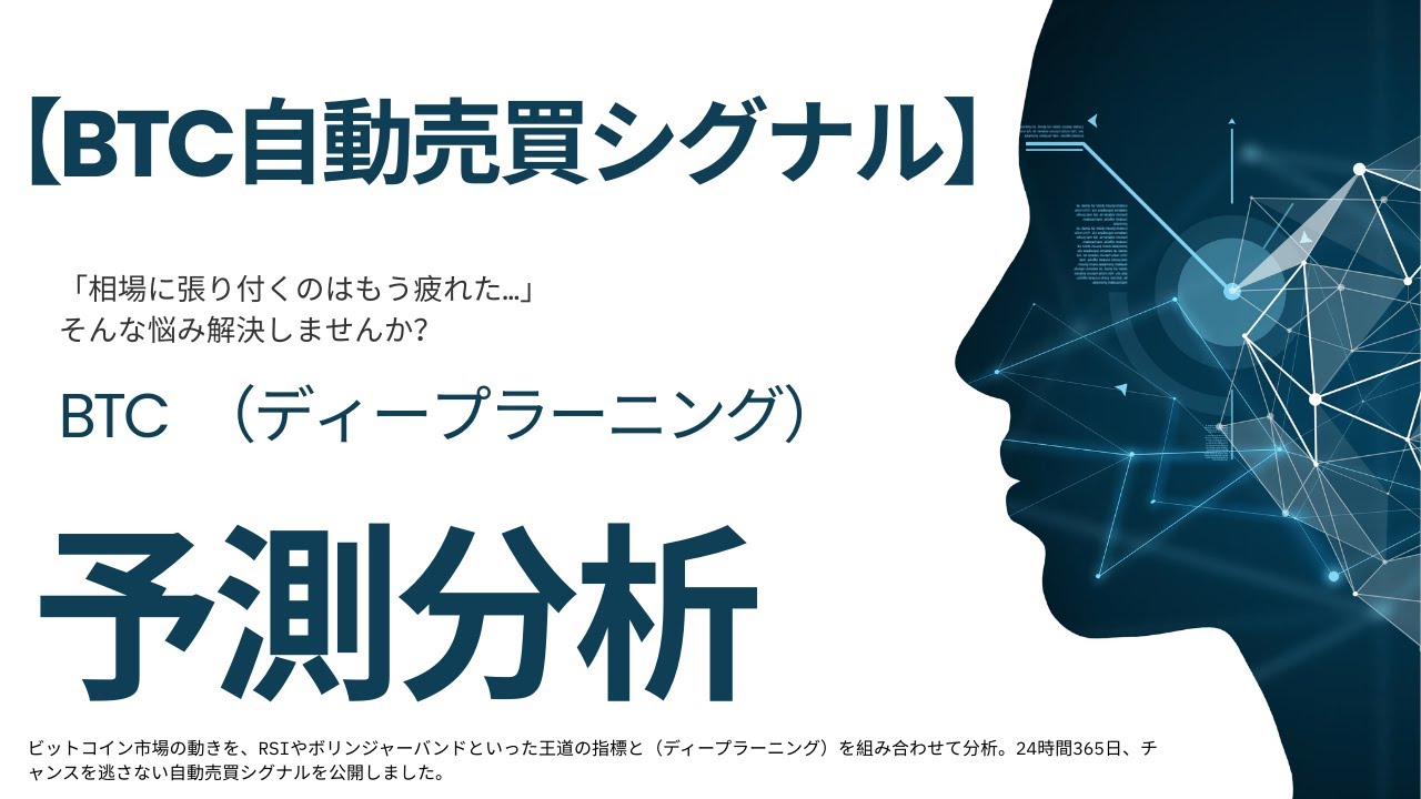 ビットコイン】BTC1時間足スキャルピング！リアルタイム売買シグナル全公開 - YouTube