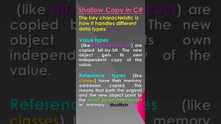 Shallow Copy in C#