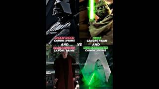Darth Vader and Darth Sidious VS Luke Skywalker and Yoda P.S. Luke and Yoda wins high diff