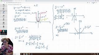 9 класс — Квадратичная функция, урок 1