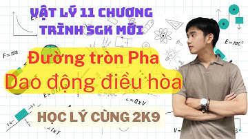 [Vật Lý 11] 2k9 - Đường Tròn Pha mô tả Dao động điều hòa | Chương Trình SGK Mới
