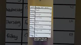 Our meal plan for this week commencing Monday 23rd March #mealplan