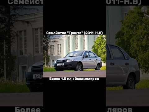 В каком количестве выпустили автомобили Lada? #shorts #sorts #lada #ваз #рекомендации #активпж