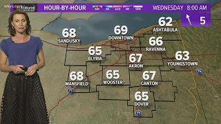 11 p.m. weather forecast August 25, 2020