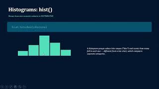 Plots and Visualization in R
