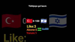 #beniöneçıkart #games #lifeisbutadream #bhojpuri #gaming #haveitoldyoulatelythatiloveyou #keşfet #pu
