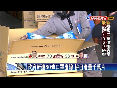 政府新建60條口罩產線 拚日產量千萬片－民視新聞
