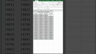 How to Add 0 Before Any Number in Excel | Excel Leading Zero Trick