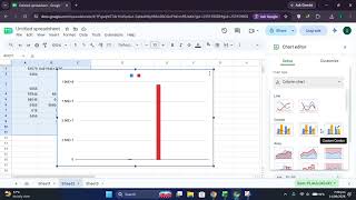 How to Create a Combo Chart in Google Sheets