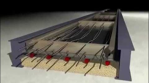 Kết cấu bê tông cốt thép ứng lực trước