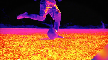 World Cup Fever with FLIR