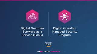 The Industry’s Only SaaS Solution for Enterprise DLP