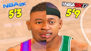 Dunking With The Shortest Player In Every NBA 2K