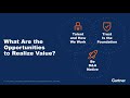 Top Data and Analytics Predictions 2023 l Gartner Data & Analytics Summit