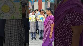 Energy Conservation Painting Competition BBMB