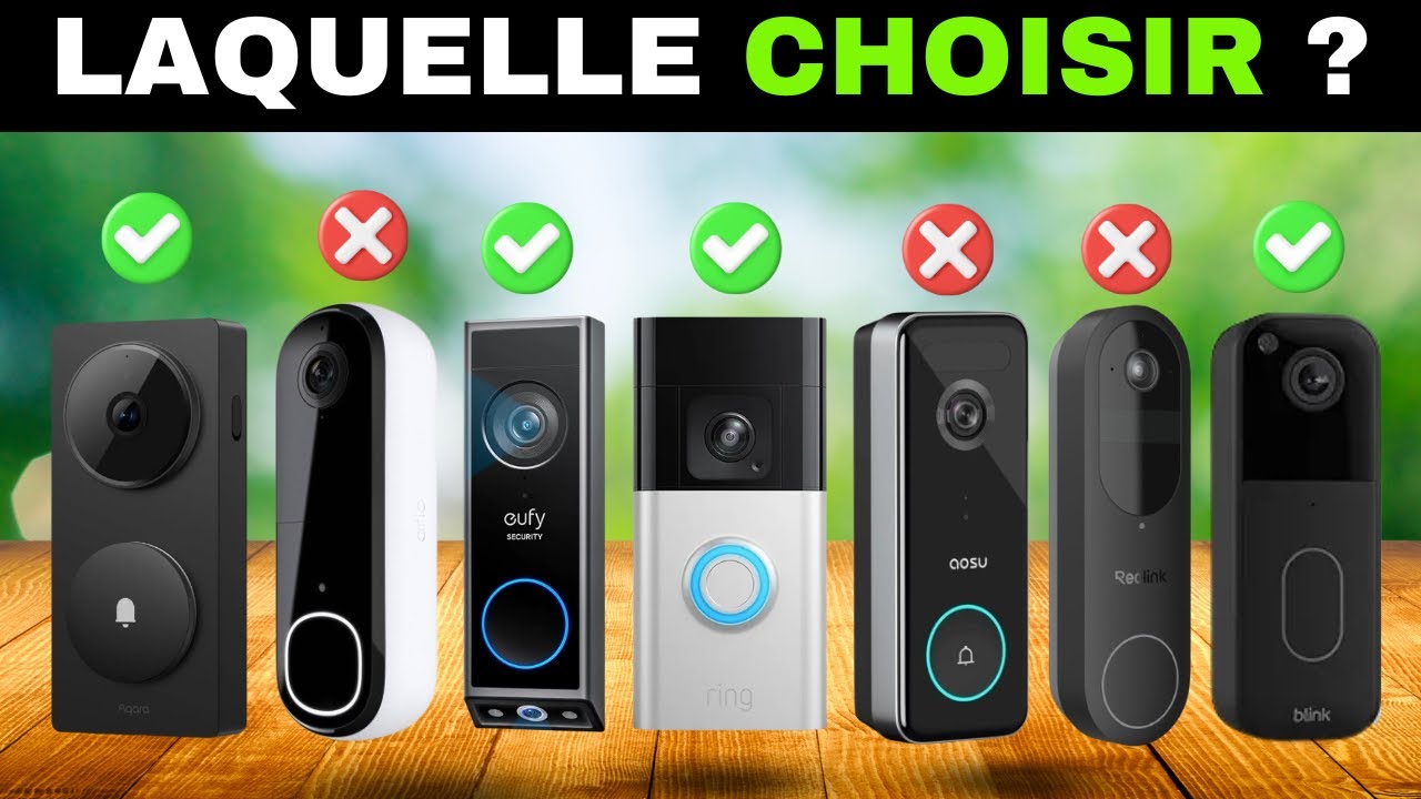 Sonnette intelligente Xiaomi Smart Doorbell 3 avec caméra Sonnette intelligente Xiaomi Smart Doorbell 3 avec caméra