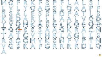 Gene Music Using Protein Sequence of CALCB "CALCITONIN-RELATED POLYPEPTIDE BETA"