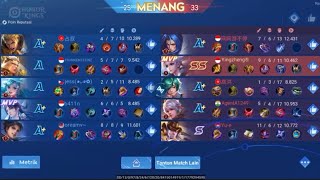 ALLAIN DOUBLE S, AND GAMEPLAY TUTORIAL///HONOR OF KINGS ALLAIN HERO