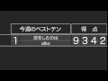 ベストテンランキング表示