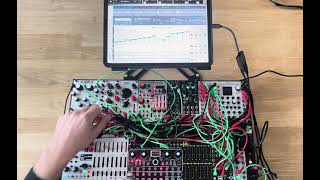 Breakbeat Eurorack Improvisation feat. ALM CIZZLE, Metropolix, Takt and Belgrad