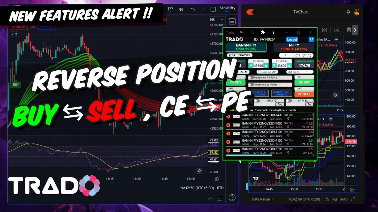 Flip Your Trades with TRADO | Instant Reverse CE ⇆ PE, Buy ⇆ Sell ...