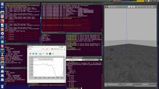 MavROS   PX4 SITL/Gazebo. Altitude drift using cmd_vel relative commands