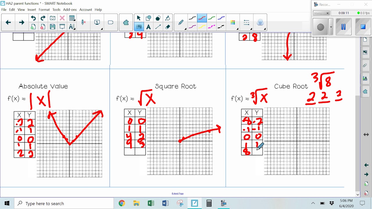 HA2 parent functions intro - YouTube
