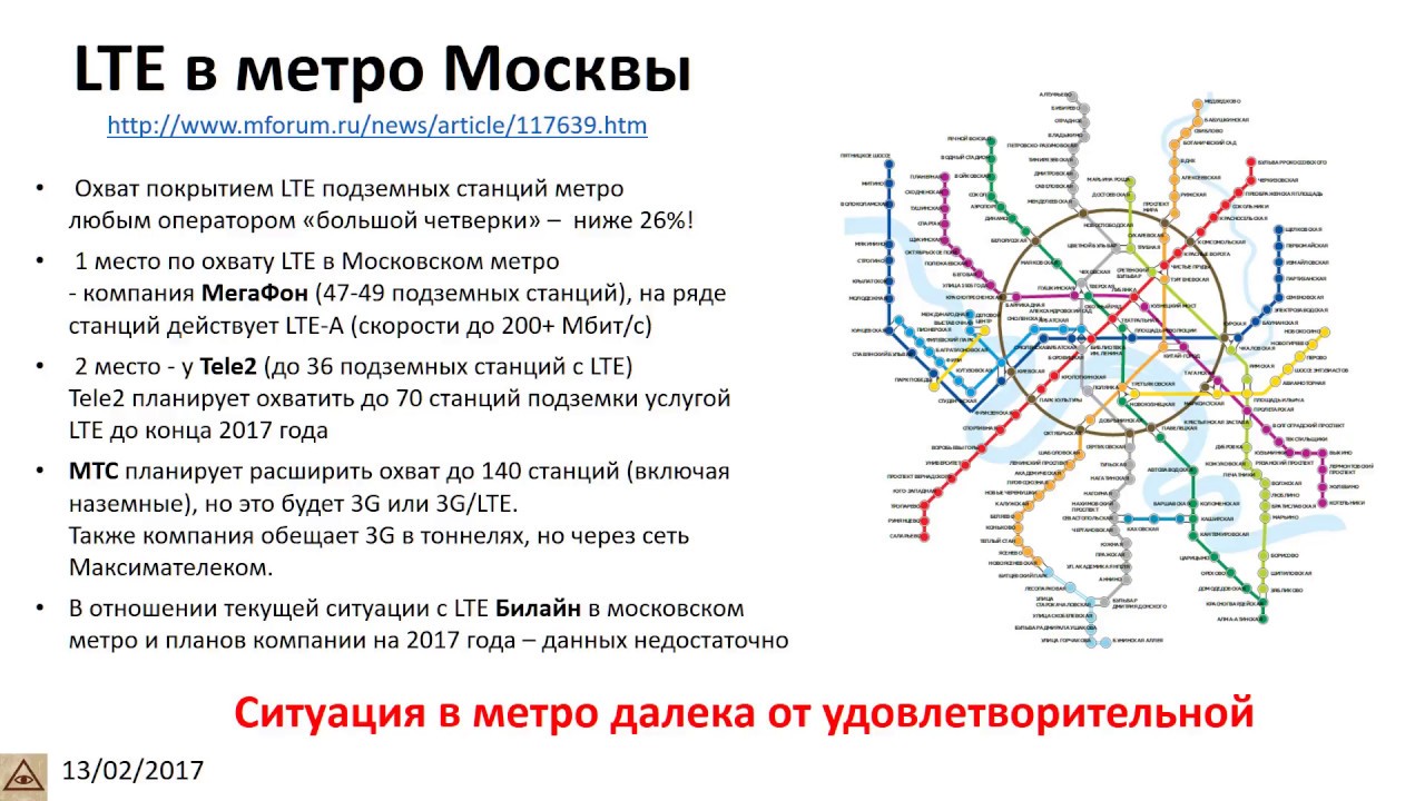 Метро далеко или ближе