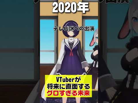 【予言】VTuberが将来に直面するグロすぎる未来 #Shorts