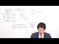 令和2年予備試験解答速報「商法」