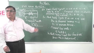 XII-12-3.Rectifier(2014) Pradeep Kshetrapal Physics