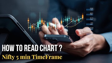How to Read Chart | Price Action | Stop Loss Hunting | #Nifty  #Live  #chartreading
