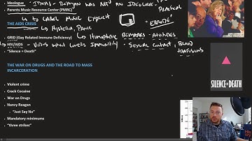 Openstax U.S. History - 31.2 Political and Cultural Fusions