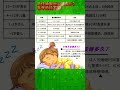 最佳睡眠时间是多少 各年龄段不同 睡眠 睡眠时间 科普 健康 养生 中医传承 中医养生 长寿 长寿秘诀 分享 健康養生 人生感悟 养生保健 养生健康 养生有道 养生秘诀 最佳睡眠时间是多少 各年龄段不同 睡眠 睡眠时间 科普 健康 养生 中医传承 中医养生 长寿 长寿秘诀 分享 健康養生 人生感悟 养生保健 养生健康 养生有道 养生秘诀