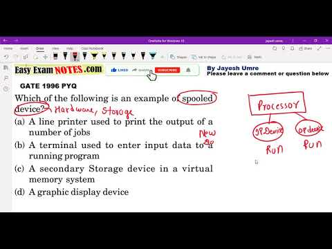 #24 GATE OS 1996 PYQ in Hindi | GATE Previous Years in Hindi | www.easyexamnotes.com | Jayesh Umre
