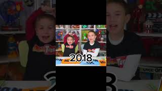 La evolución de MikelTube