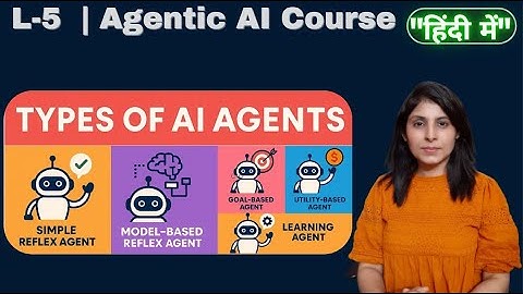 L-5 Types of AI Agents Explained with Examples