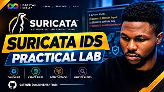 Suricata IDS Practical Lab | Configure, Create Rules & Detect Network Attacks
